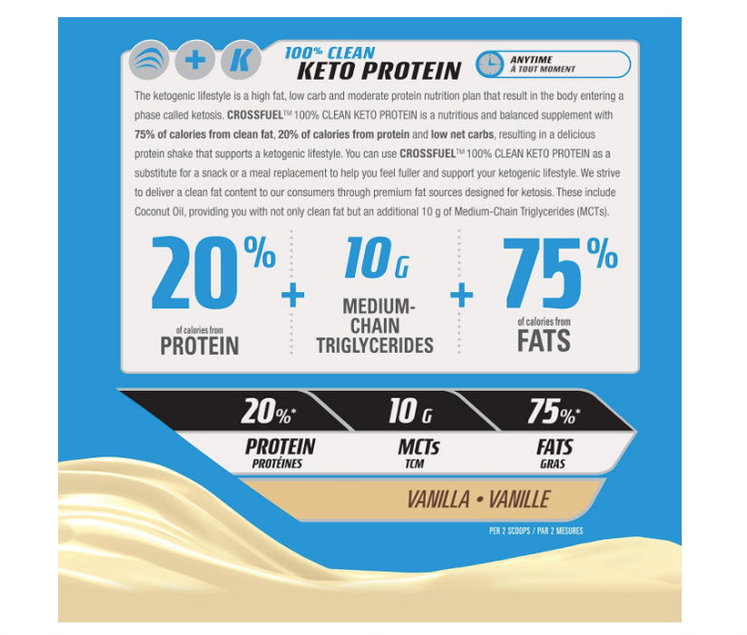 Crossfuel Keto Protein Isolate 1.5 LB